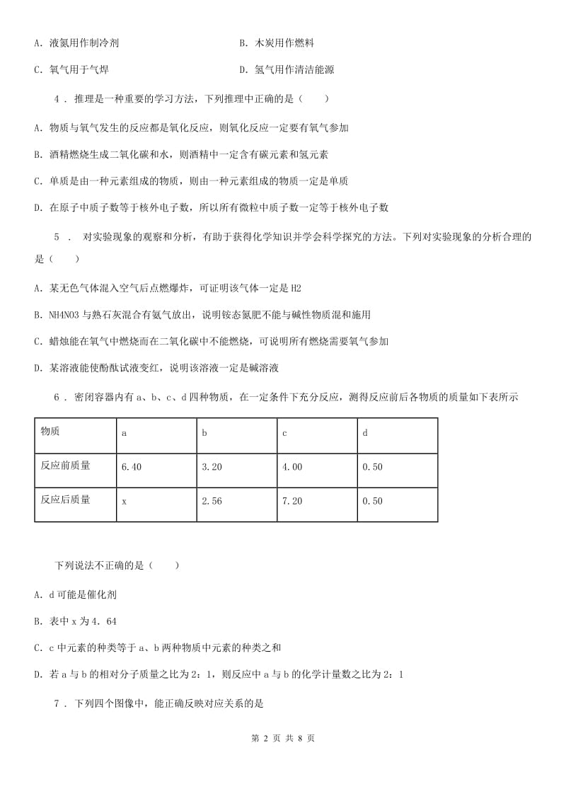 人教版九年级下学期中考冲刺模拟化学试题_第2页