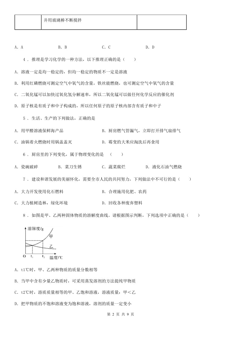 人教版2020年九年级下学期中考一模化学试题（II）卷（模拟）_第2页