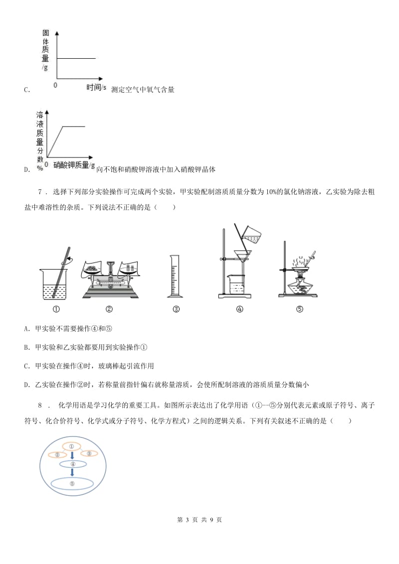 人教版2020版九年级下学期3月月考化学试题C卷_第3页