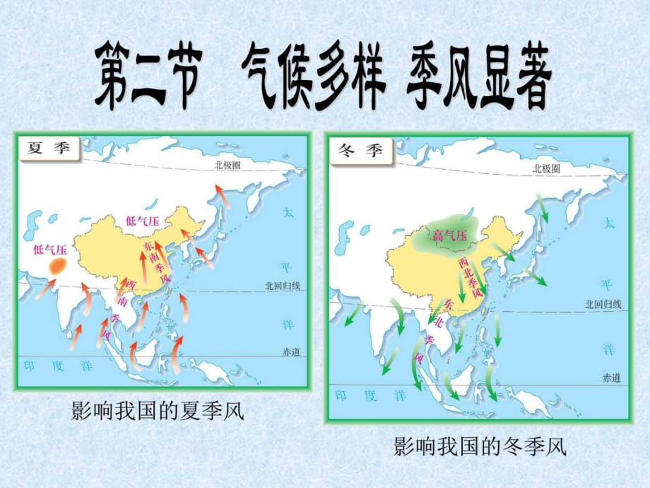 “季風氣候顯著、氣候復雜多樣”_第1頁