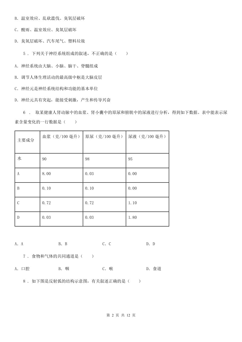 人教版（新课程标准）2019版七年级下学期期末考试生物试题B卷(模拟)_第2页