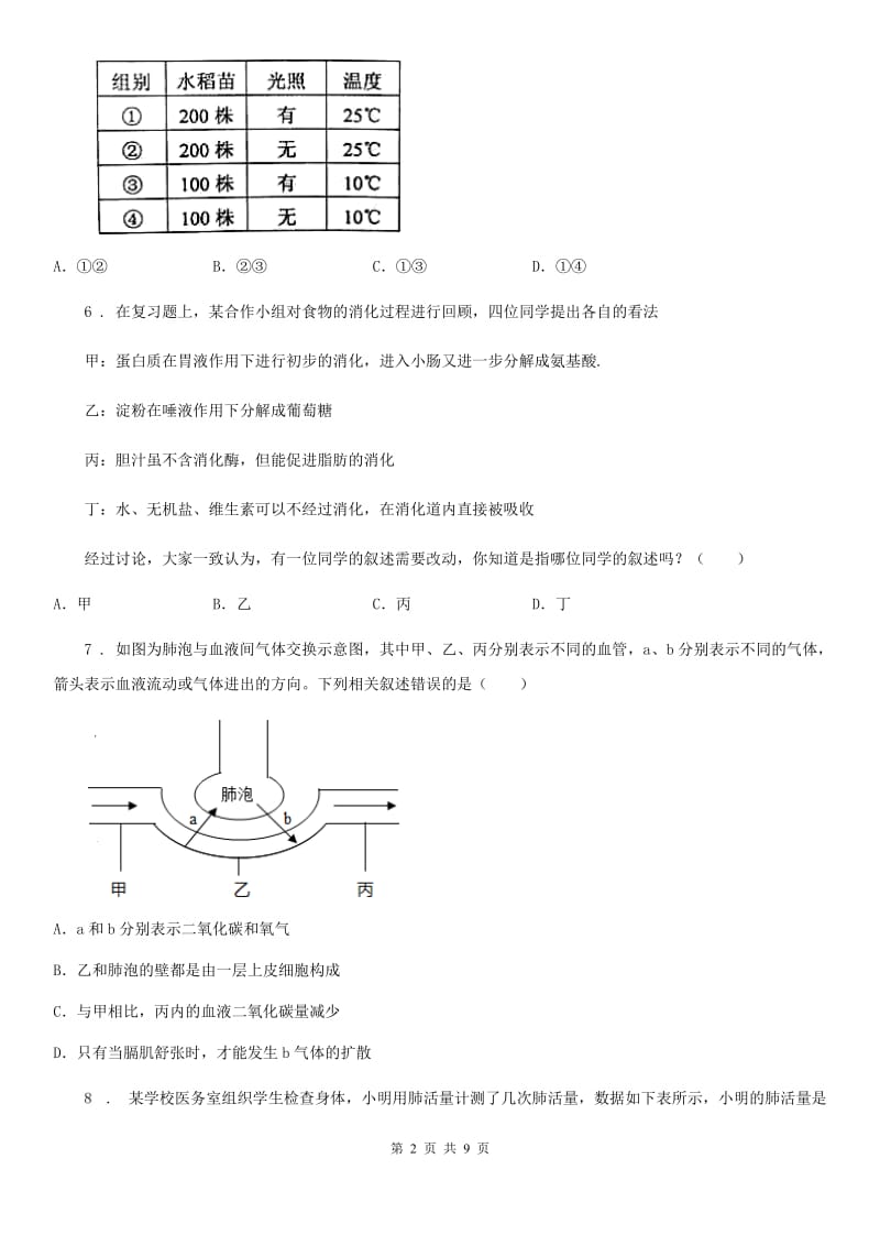 人教版七年级生物下册第四单元　第二、三章综合测试题_第2页