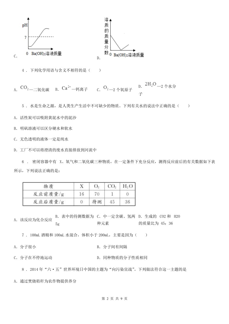 人教版中考二模化学试题（G）_第2页