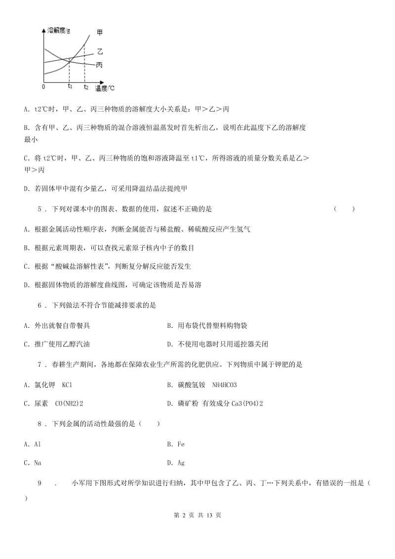 人教版2019-2020年度九年级上学期第一次学情调研化学试题D卷_第2页