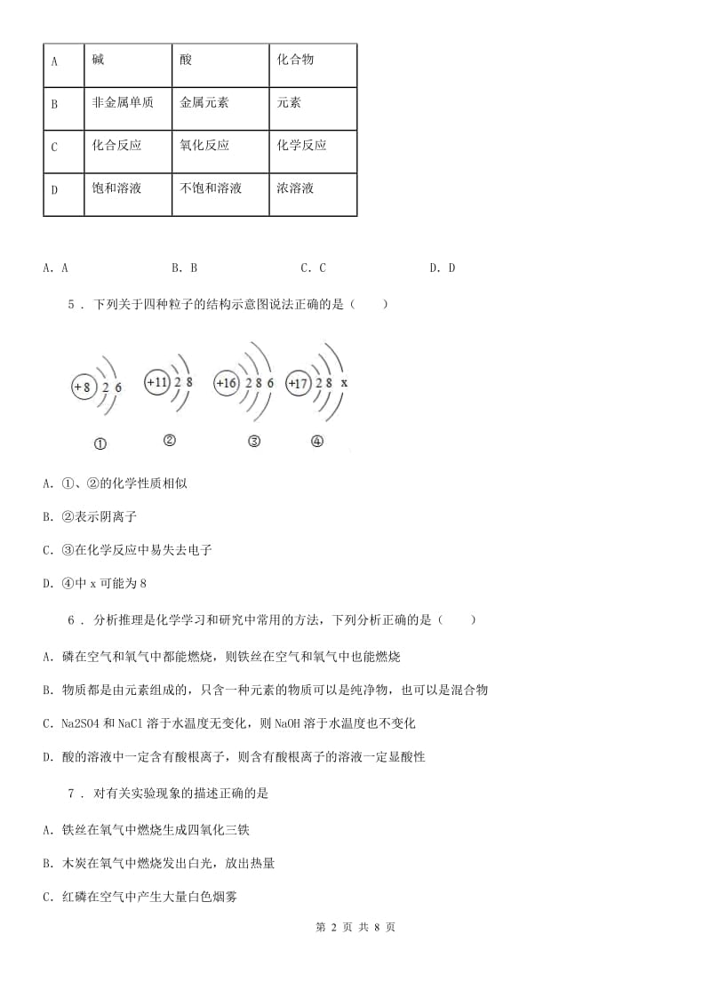 人教版2019版九年级下学期中考二模化学试题B卷（模拟）_第2页