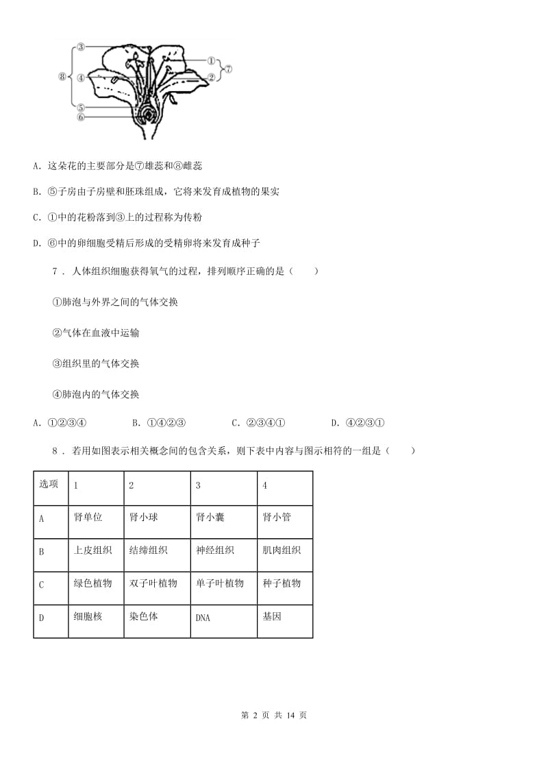 人教版（新课程标准）八年级下学期学业水平模拟考试生物试题_第2页