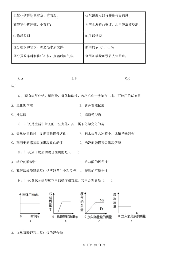 人教版九年级下学期结课质量检测化学试题_第2页