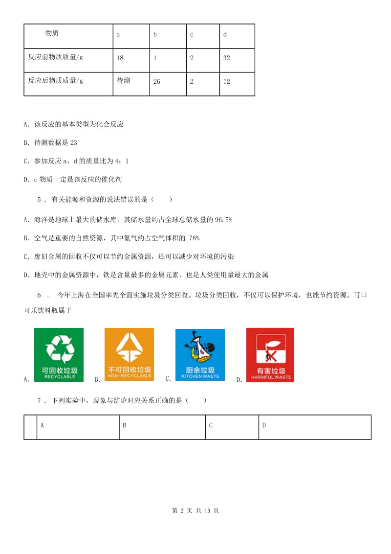 人教版九年级下学期教学质量监测化学试题_第2页