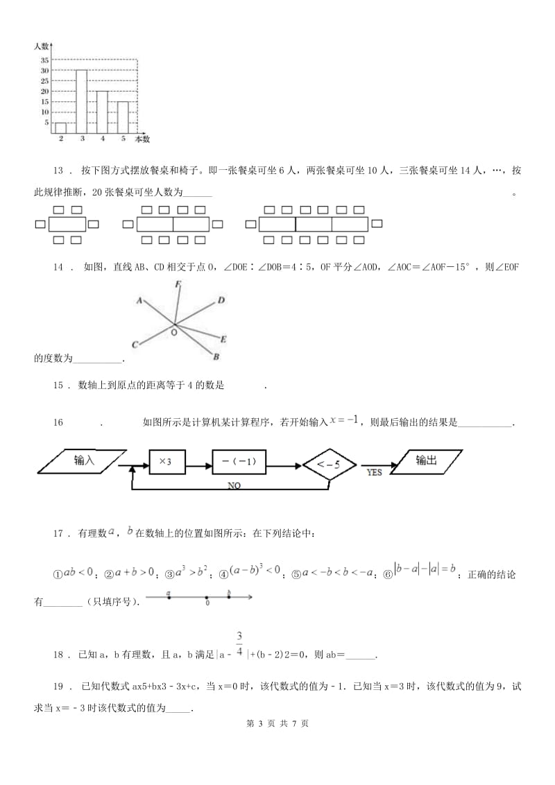 人教版2019-2020年度七年级上学期期末数学试题A卷（练习）_第3页