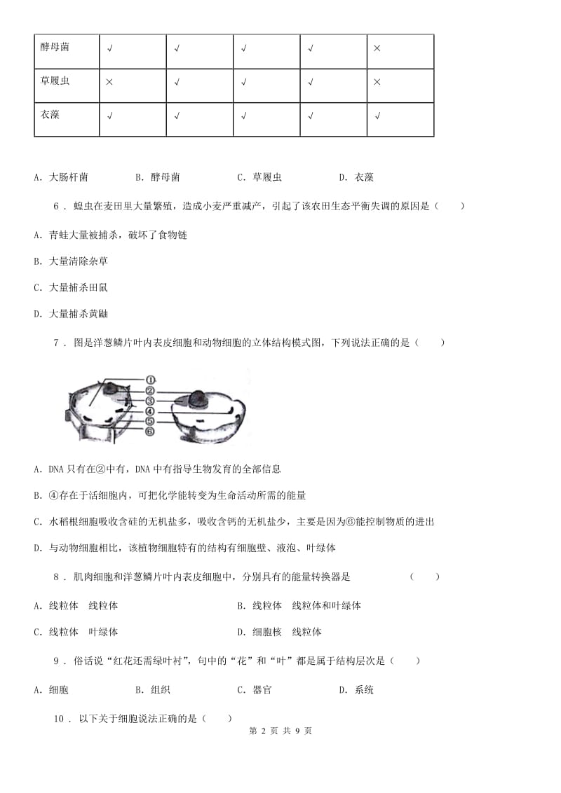 人教版（新课程标准）2019年七年级10月月考生物试题B卷_第2页