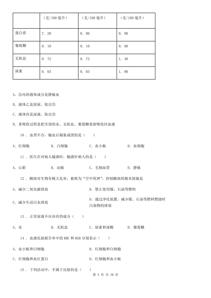 人教版（新课程标准）2019-2020学年七年级下学期期末考试生物试题B卷(模拟)_第3页