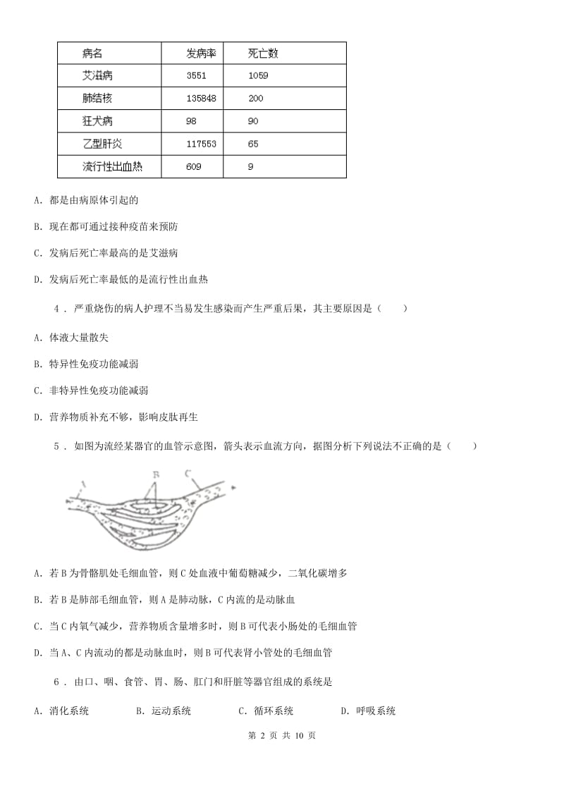 人教版（新课程标准）七年级下学期期末学业水平测试生物试题_第2页