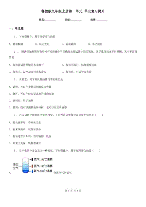 魯教版九年級化學(xué)上冊第一單元 單元復(fù)習(xí)提升