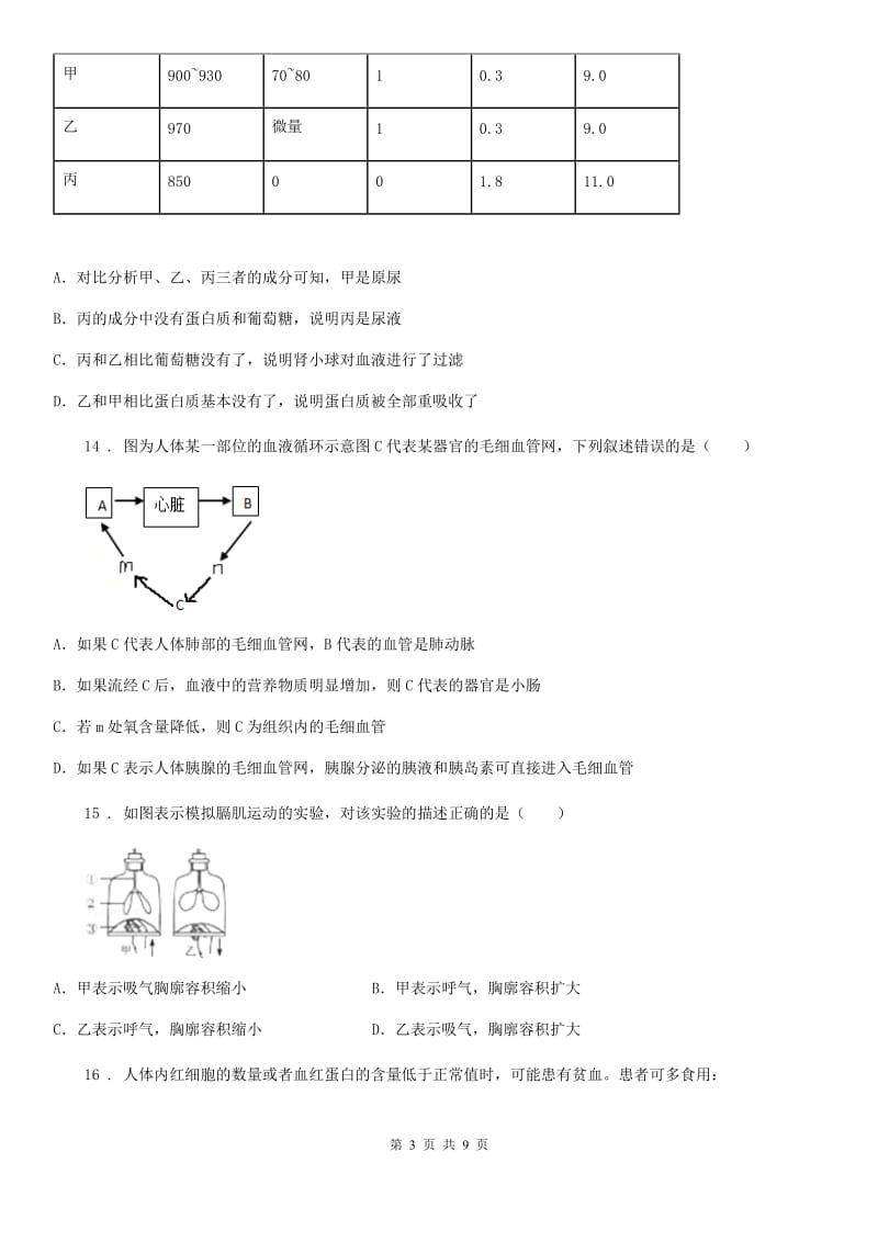 苏科版八年级上册生物 第6单元 生命活动的调节和生态系统的稳定 单元巩固练习题_第3页