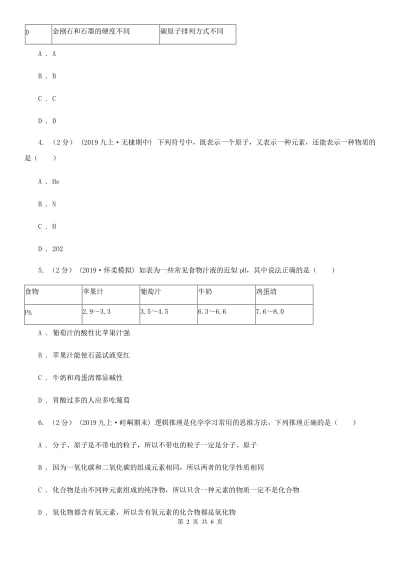 人教版2020年初中化学知识点专练 06 物质的组成与分类_第2页