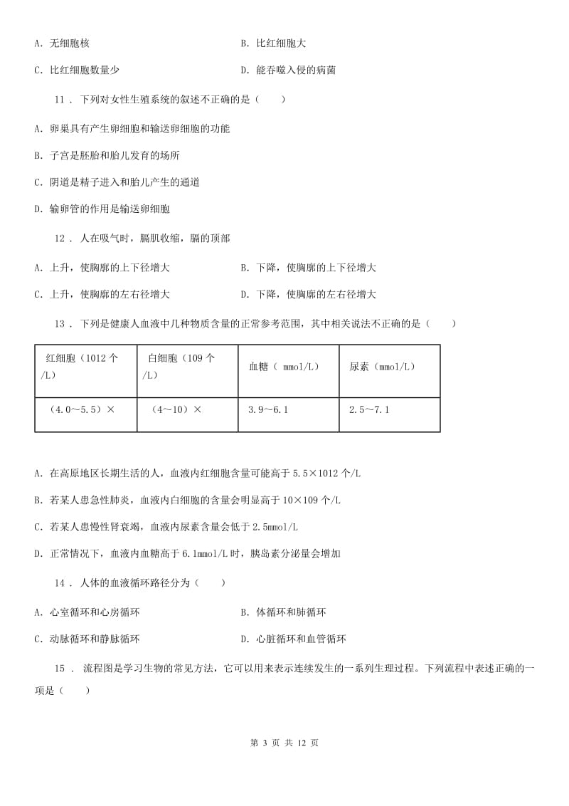 人教版（新课程标准）2020年（春秋版）七年级上学期期末模拟生物试题B卷_第3页