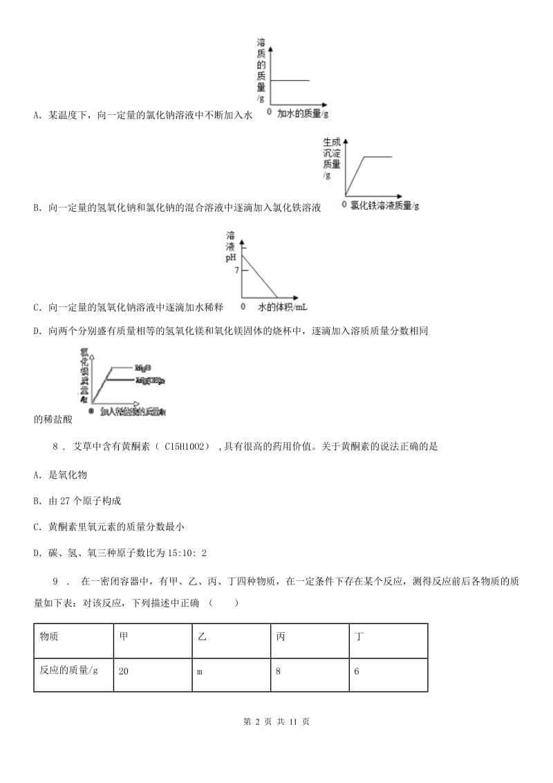 人教版2019-2020学年九年级下学期第二次模拟考试化学试题（II）卷_第2页