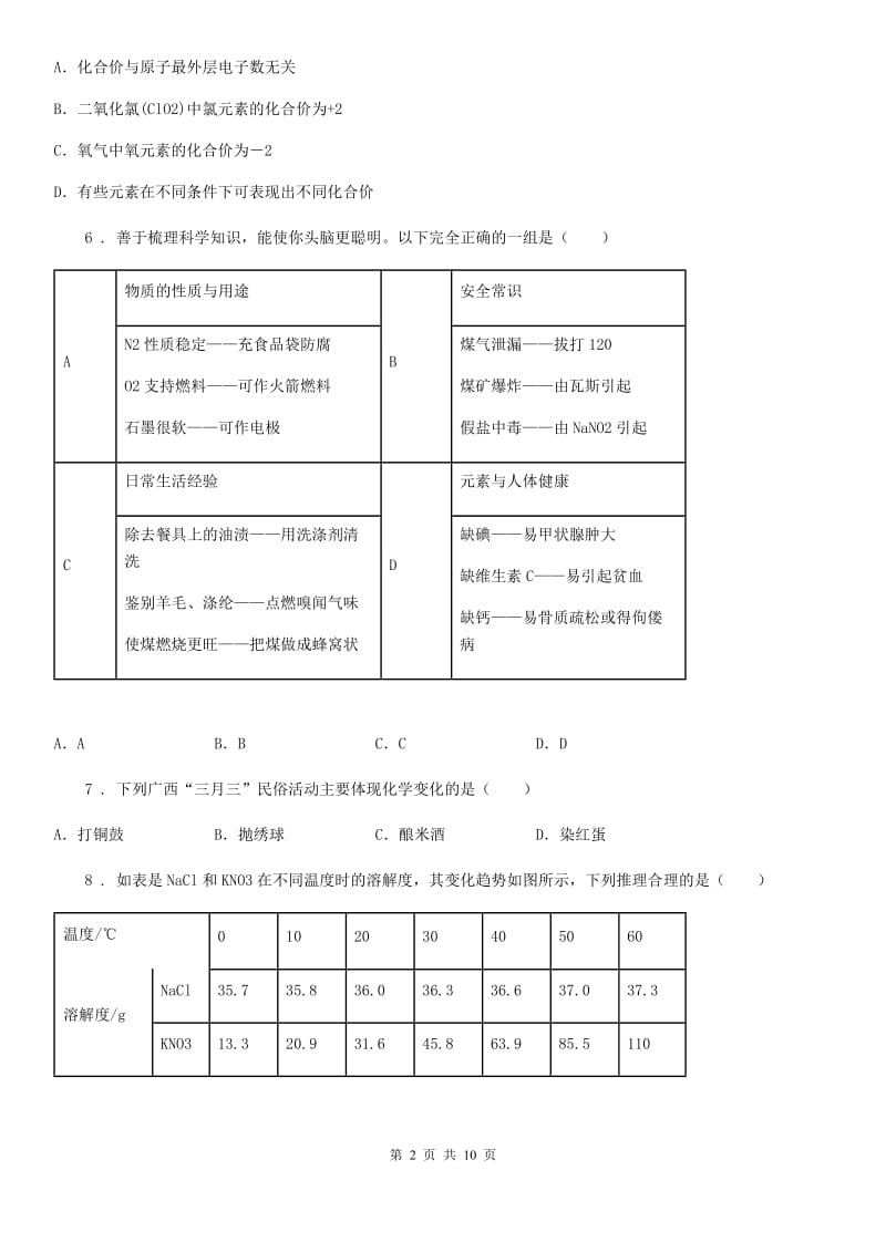 人教版2019-2020学年中考化学试题B卷新版_第2页