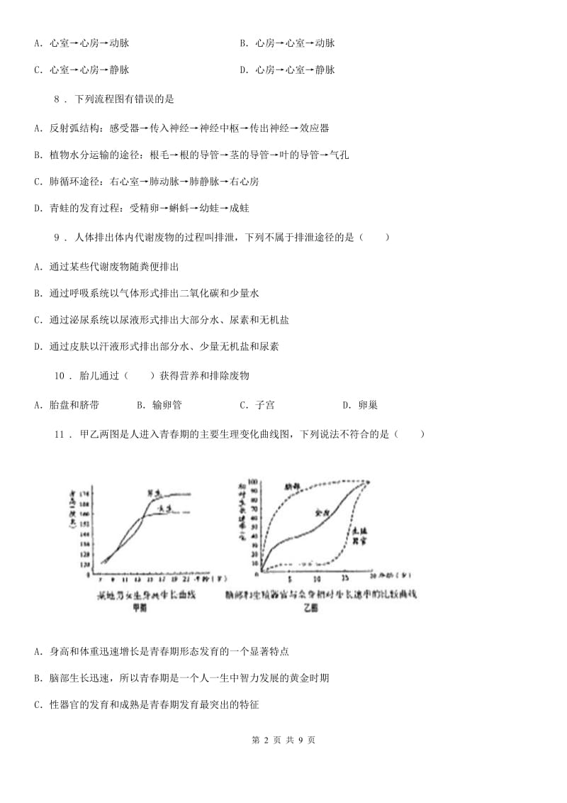 人教版（新课程标准）2019版七年级下学期第三次月考生物试题（I）卷_第2页