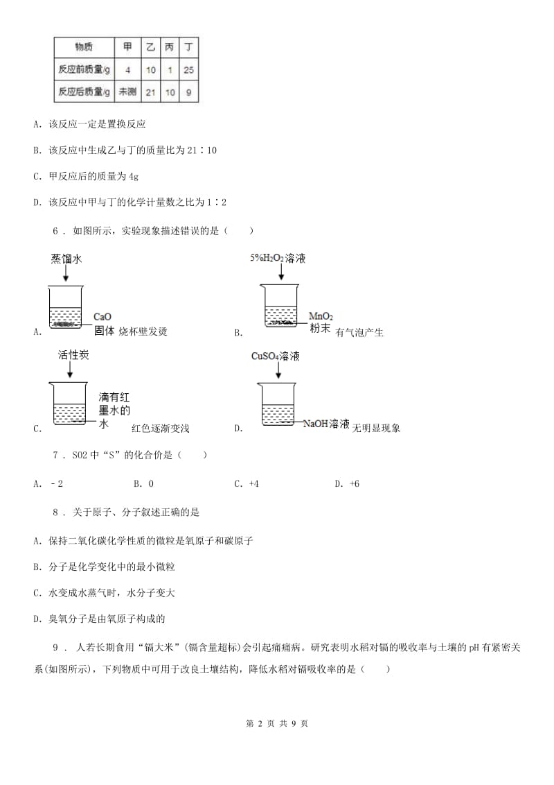 人教版2020年九年级中考二模化学试题B卷(模拟)_第2页