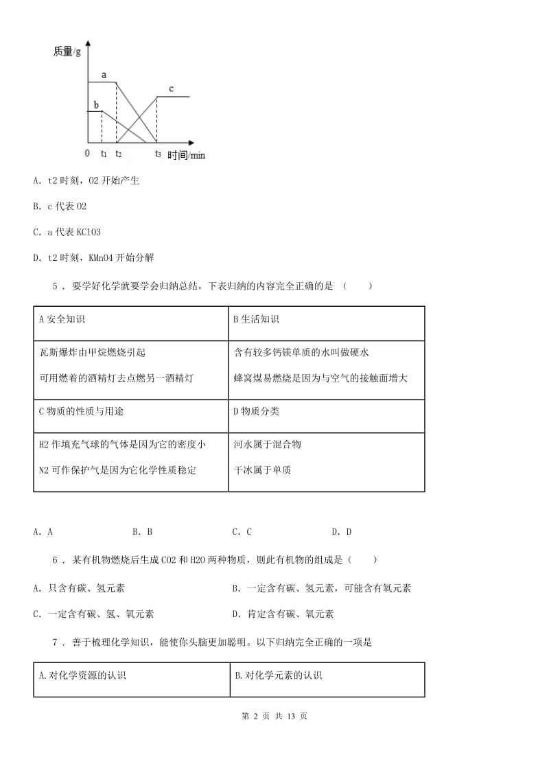 人教版2020版九年级下学期第一次模拟化学试题B卷_第2页