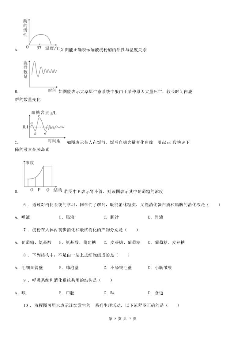 苏科版2019-2020学年七年级上册生物 3.5.4人体对食物的消化吸收 同步测试题_第2页