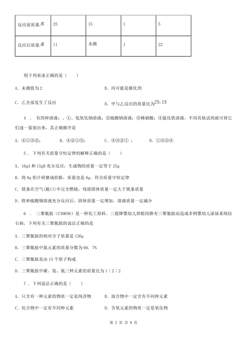 人教版九年级中考考前模拟化学试题_第2页