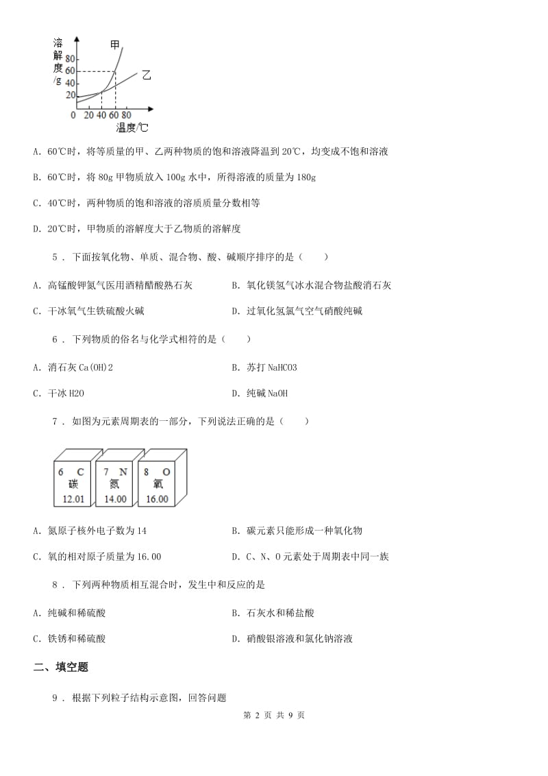 人教版九年级第二次模拟考试化学试题_第2页