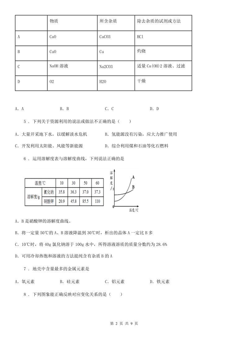 人教版2019年九年级下学期中考一模化学试题（II）卷新版_第2页