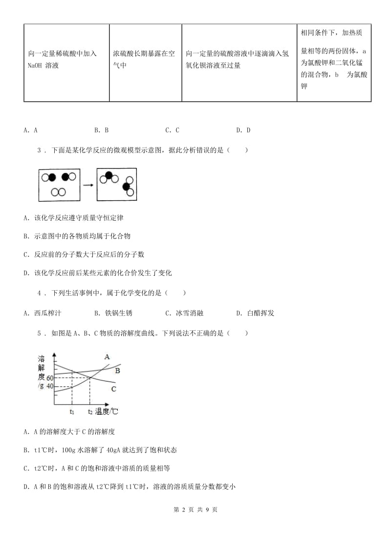 人教版2020版九年级下学期期中考试化学试题D卷（练习）_第2页