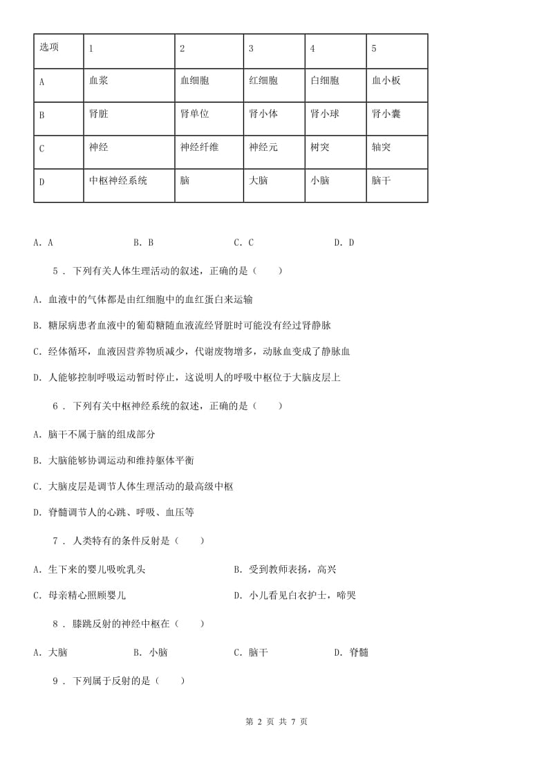 人教版（新课程标准）七年级下册生物 6.2神经系统的组成_第2页