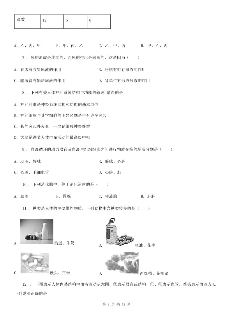 人教版（新课程标准）2019-2020年度七年级下学期期末生物试题B卷_第2页