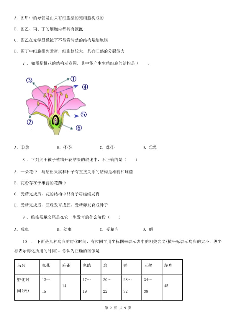 苏教版八年级下册生物 第21章 生物的生殖与发育 同步测试题_第2页