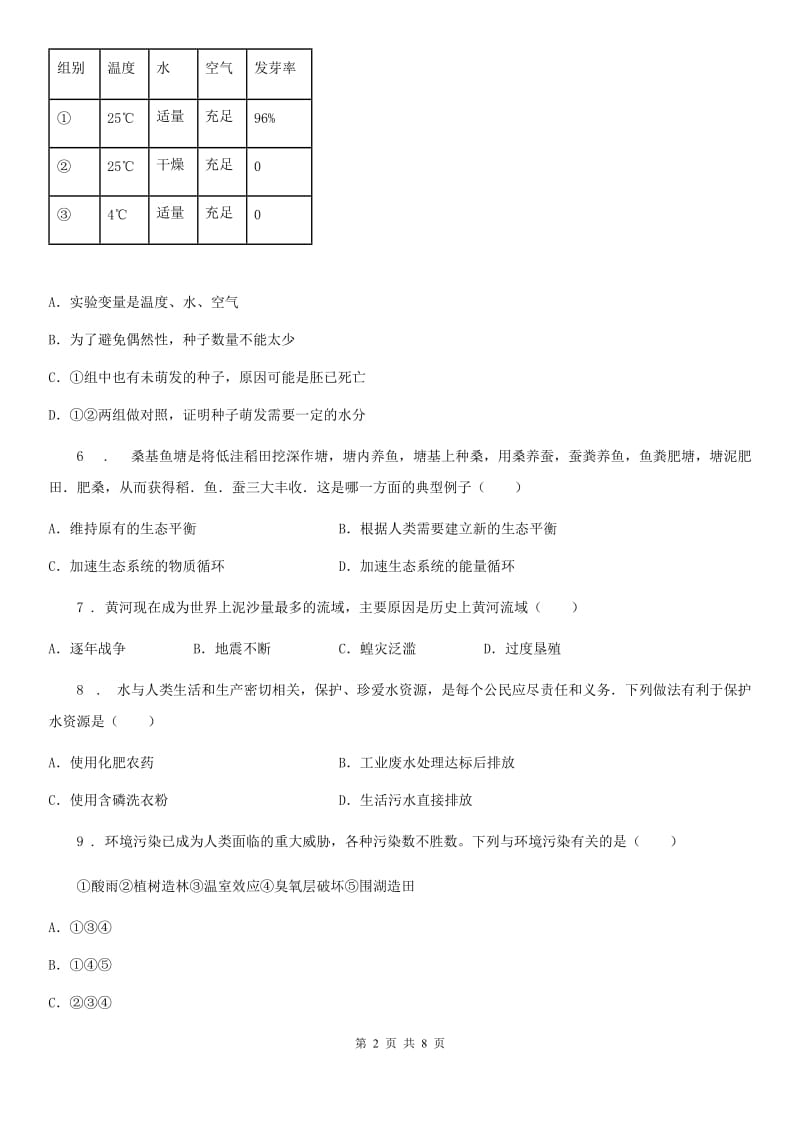 人教版七年级生物下册第七章人类活动对生物圈的影响单元测试题_第2页