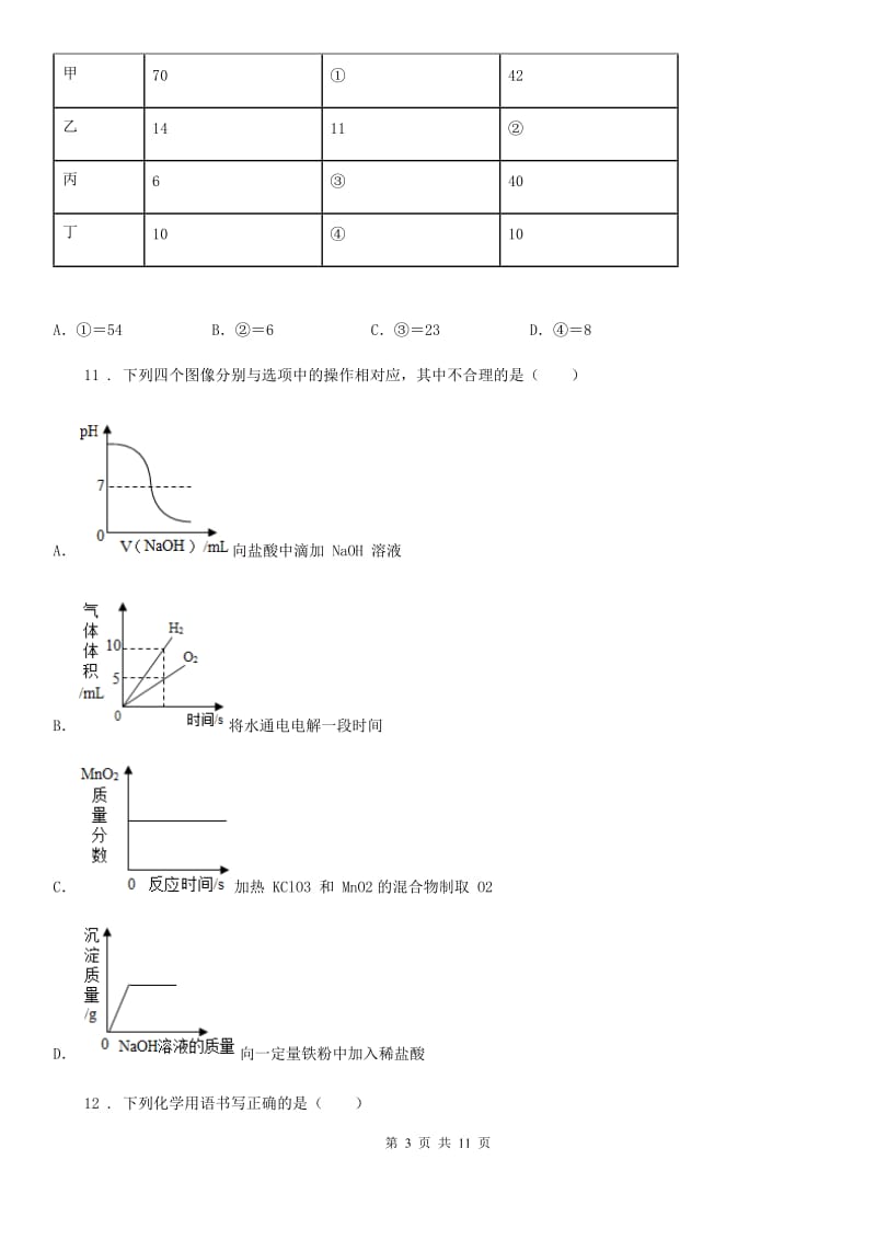 人教版中考全真模拟（三）化学试题_第3页