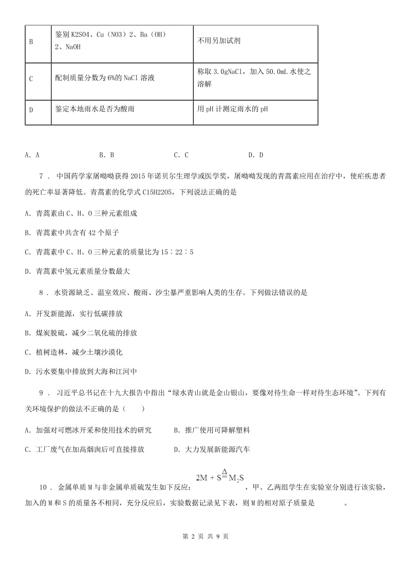 人教版中考自主招生考试化学试题_第2页