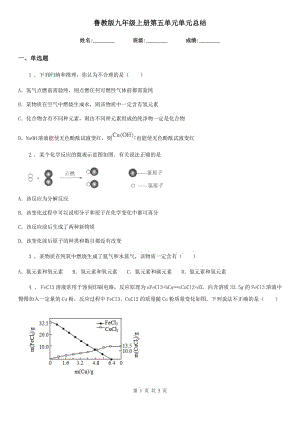 魯教版九年級化學上冊第五單元單元總結(jié)