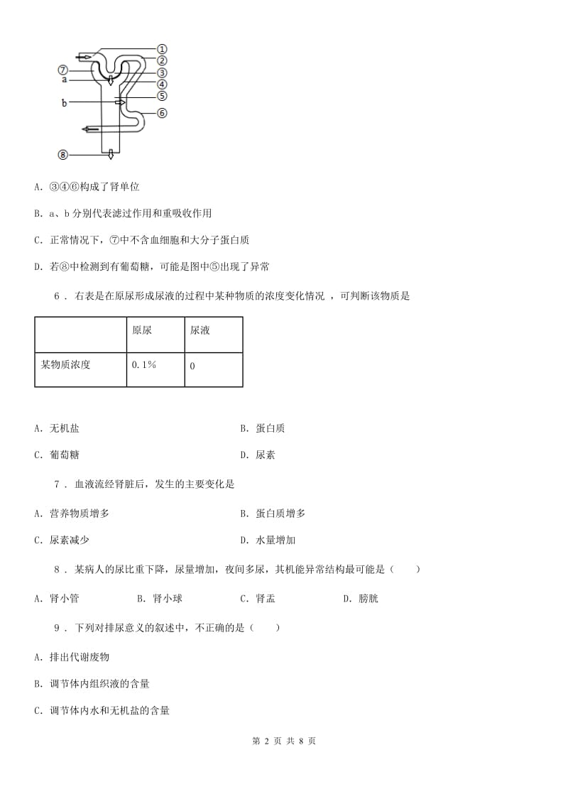 人教版七年级下册生物 第五章 人体内废物的排出 课后练习_第2页