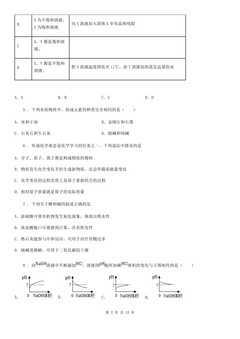 人教版2020版九年级下学期期中考试化学试题C卷(模拟)_第2页