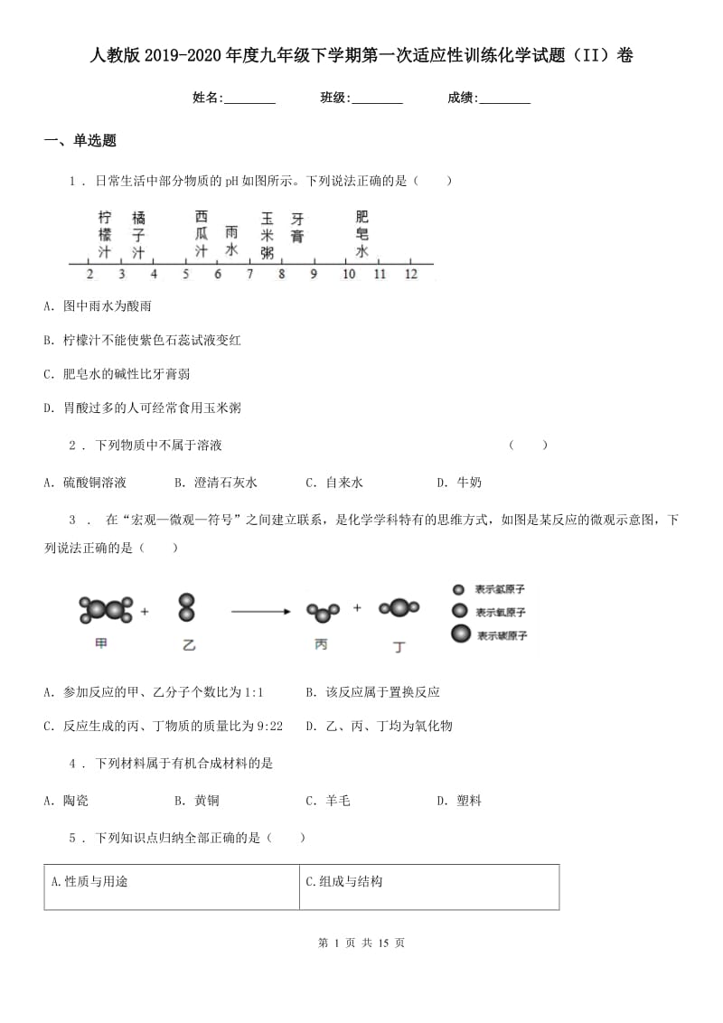 人教版2019-2020年度九年级下学期第一次适应性训练化学试题（II）卷_第1页