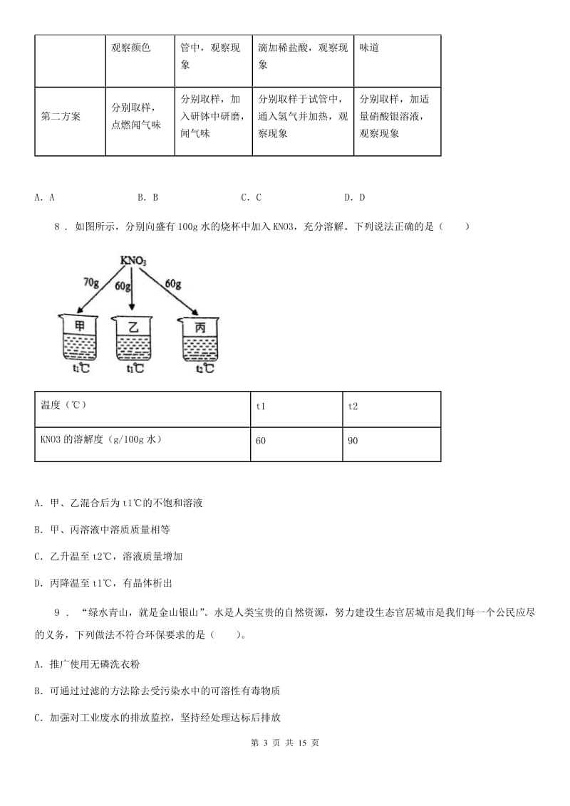 人教版2019-2020年度九年级下学期第一次适应性训练化学试题（II）卷_第3页