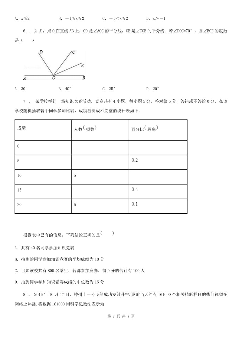 人教版中考数学模拟（一） 试题_第2页