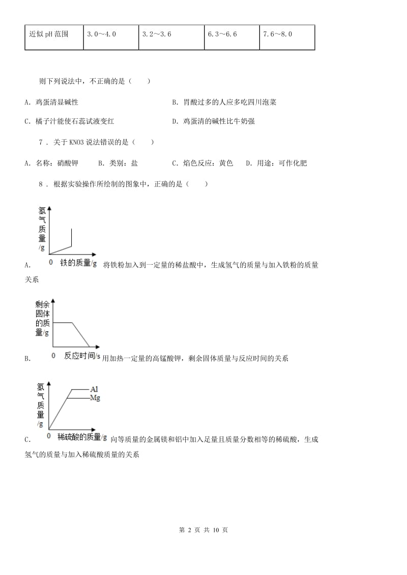 人教版2020版九年级下学期3月月考化学试题C卷(模拟)_第2页