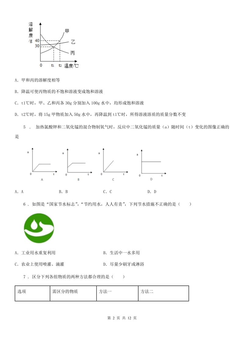 人教版2020版九年级下学期教学科研科学测试一化学试题B卷_第2页