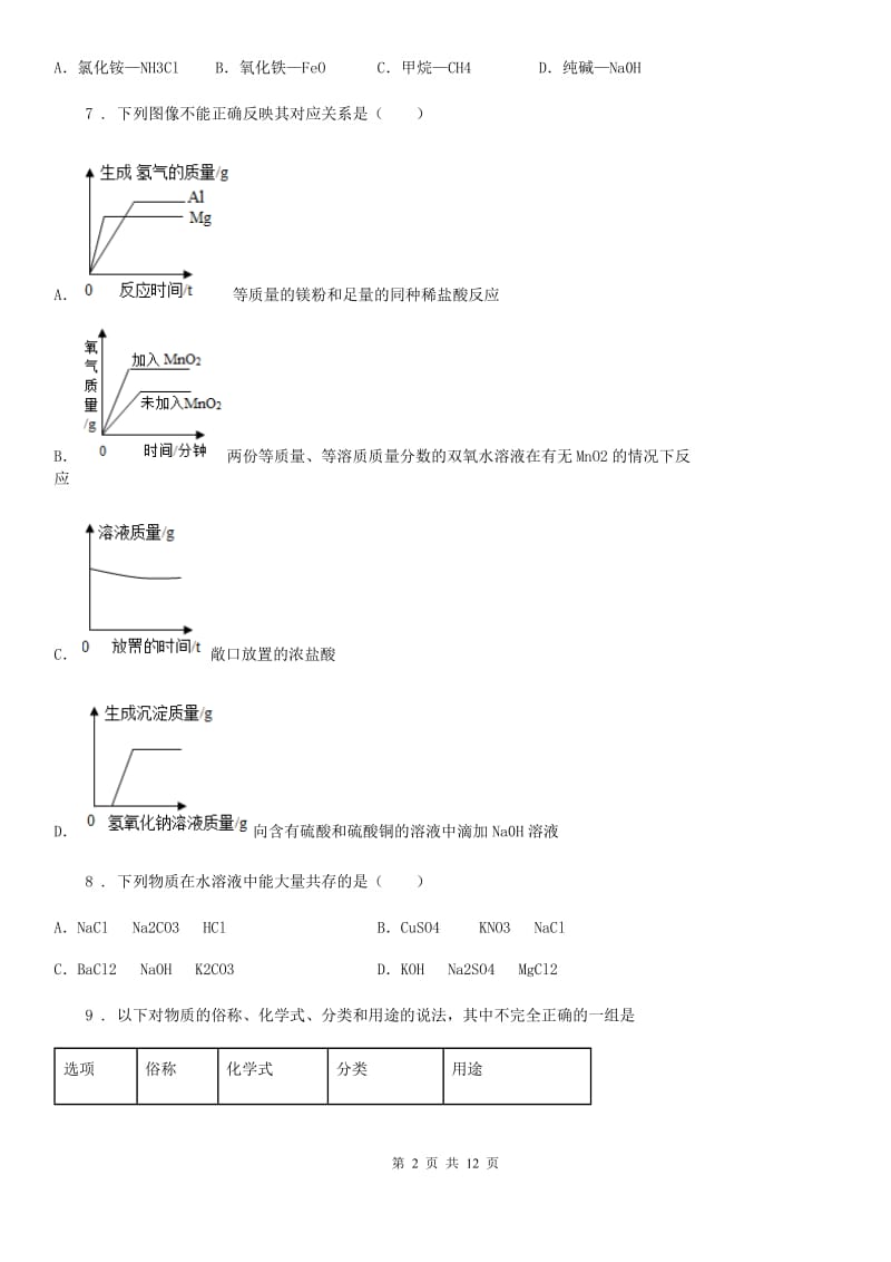 人教版2020年（春秋版）九年级下学期结课质量调查化学试题B卷_第2页