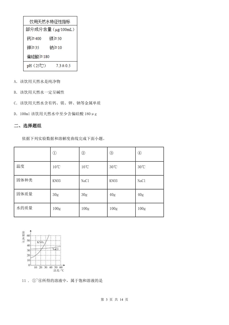 人教版2019-2020年度九年级一模化学试题（I）卷(模拟)_第3页