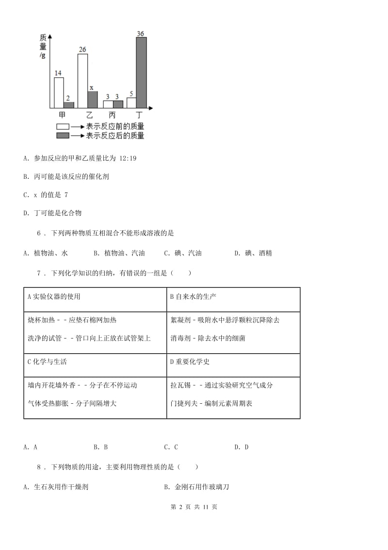 人教版2019-2020年度九年级下学期入学化学试题B卷_第2页