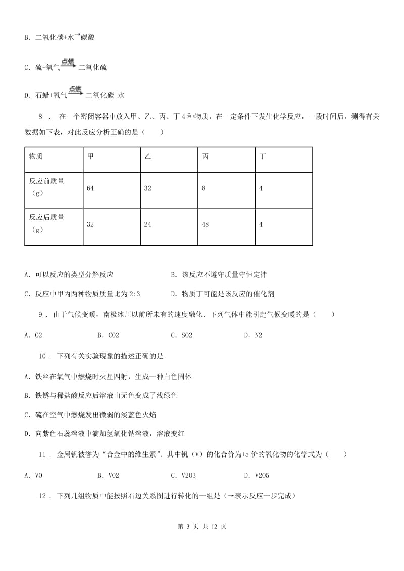 人教版2019版九年级下学期中考三模化学试题C卷(模拟)_第3页