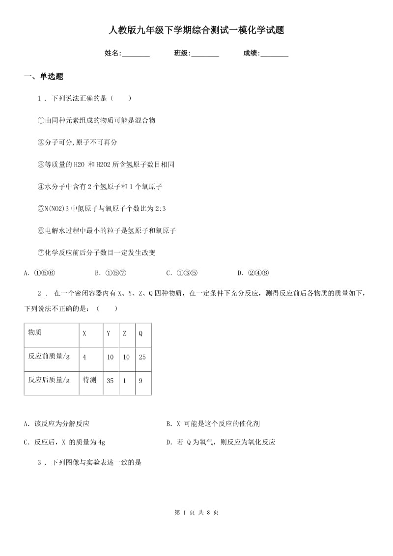 人教版九年级下学期综合测试一模化学试题_第1页