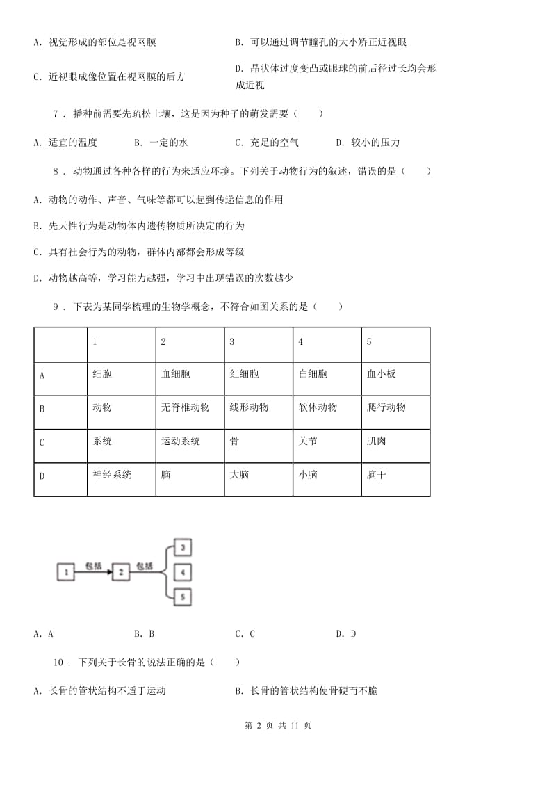 人教版（新课程标准）2019版八年级下学期期末考试生物试题D卷_第2页